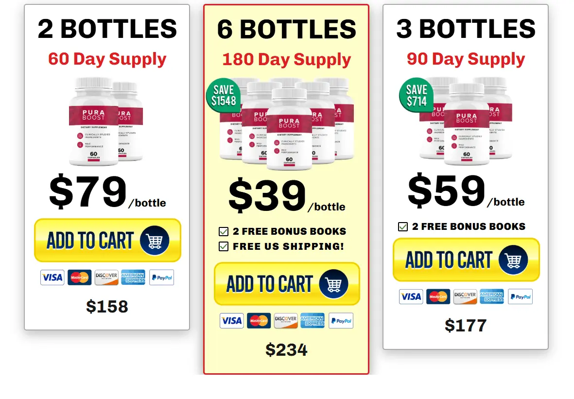 Pura Boost bottle pricing